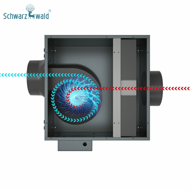 Ein-lichtübergreifender Frischluftbeatmungssystem mit HEPA-Filter