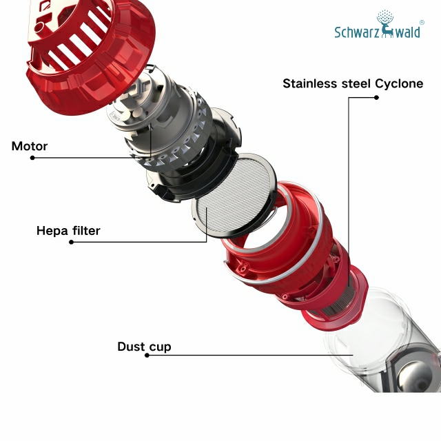 Auto -Zyklon -System trockener drahtloser Staubsauger