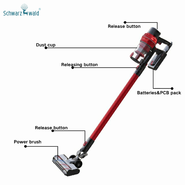 Hochleistungs -Handheld Customized wiederaufladbarer Staubsaugerer