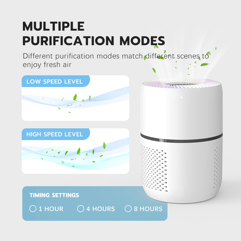 Desktop UV -Lampe Aromatherapie Desktop Ozonfreier Luftreiniger für Zuhause