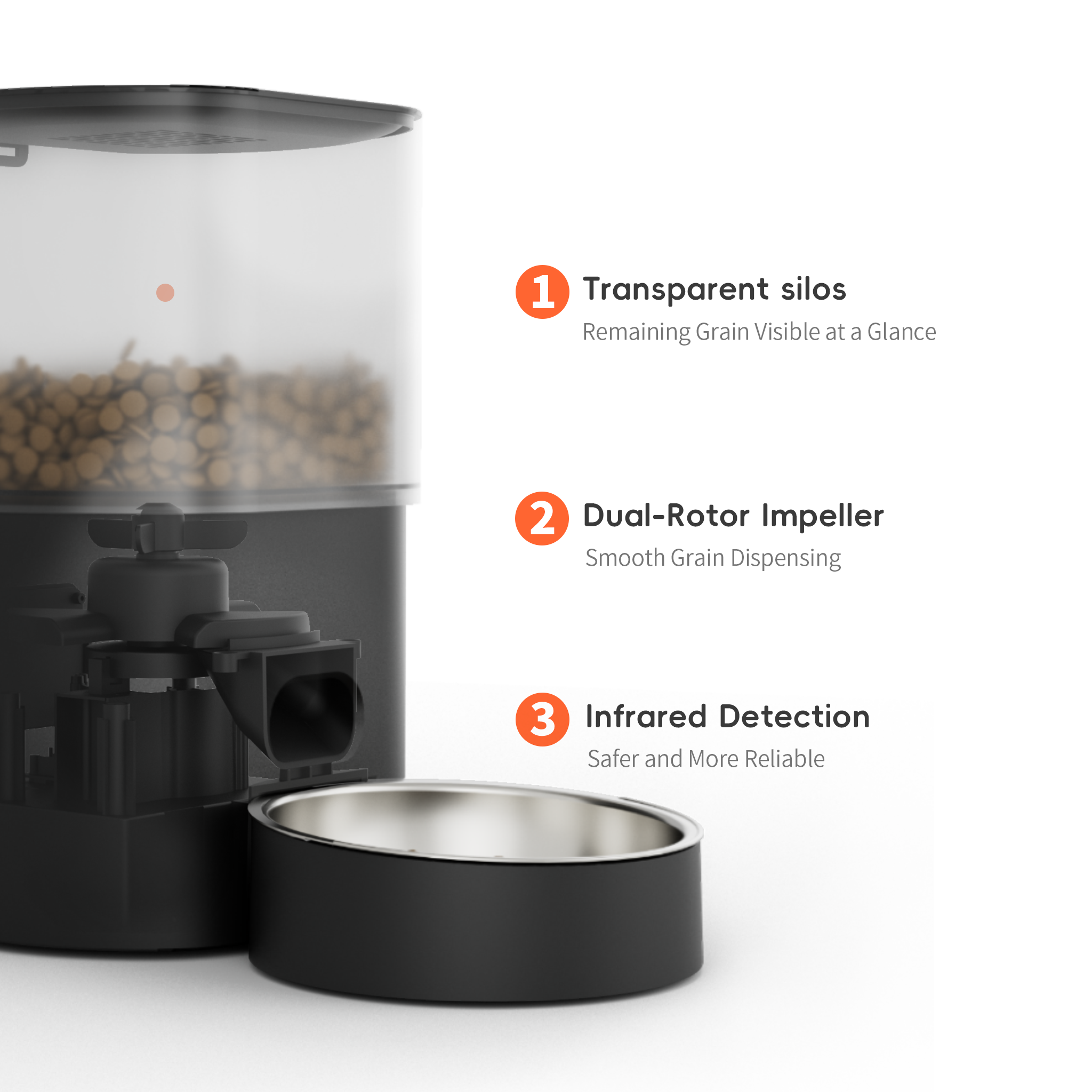 WiFi Automatische 4,5 -l -zeitgesteuerte Rationskatze und Hundefuttermittel mit Smart Bowl Smart Automatic Pet Food Feeder -Spender für Haustier -Fütterung